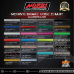 MORIN STAINLESS STEEL SERIES สายเบรคถักสแตนเลส ประกอบหัวสแตนเลส - Image 8
