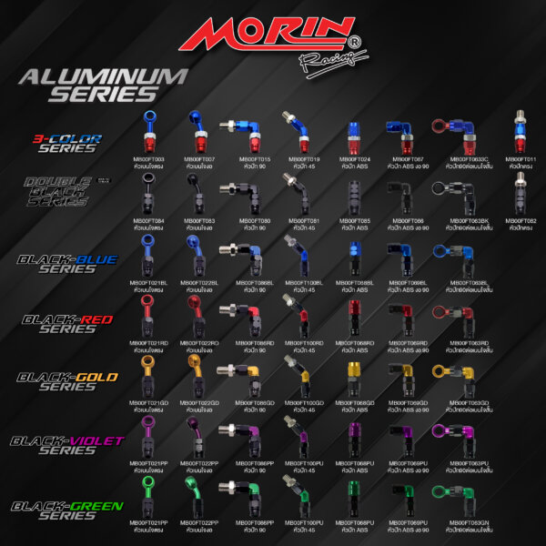 MORIN ชุดสายเบรค ABS หัวอลูมิเนียม YAMAHA XMAX - Image 3