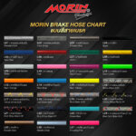 MORIN สายระบายจานไฟ YAMAHA XMAX - Image 2