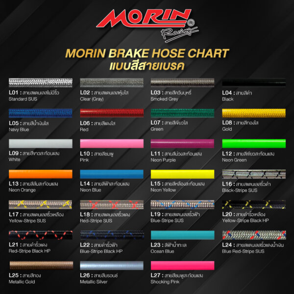 MORIN สายระบายจานไฟ YAMAHA XMAX - Image 2