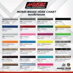 MORIN ULTIMATE SERIES - สายเบรคถัก หัวสแตนเลสหัวยํา (เบนโจงอ-เบนโจตรง) - TITANIUM BLUE - Image 4