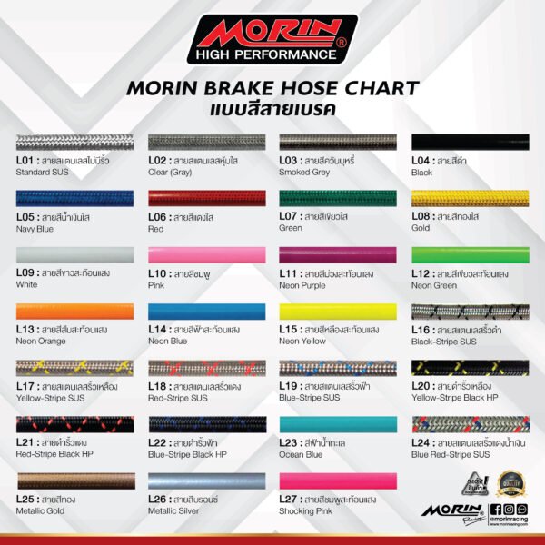 MORIN ULTIMATE SERIES - สายเบรคถัก หัวสแตนเลสหัวยํา (เบนโจงอ-เบนโจงอ90) - TITANIUM BLUE - Image 3